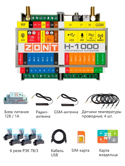 комплектация zont h-1000.01
